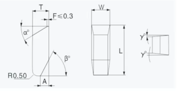 Tungsten carbide saw tips