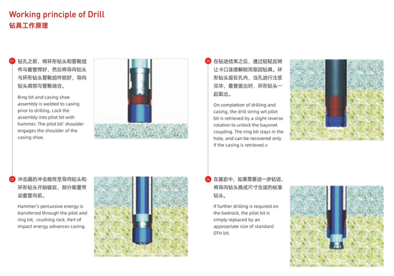 610mm-18寸symmetric casing 