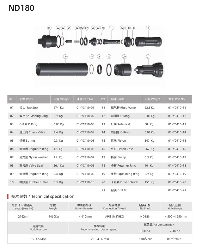 Big hole drilling hammer