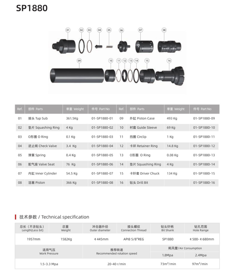 Big hole drilling hammer