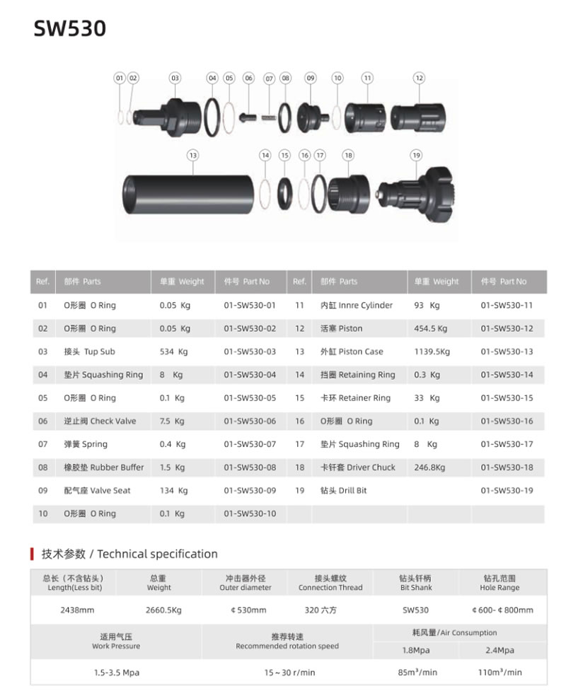 Big hole drilling hammer