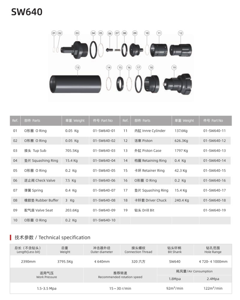 Big hole drilling hammer