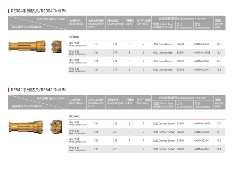 RC drilling tools