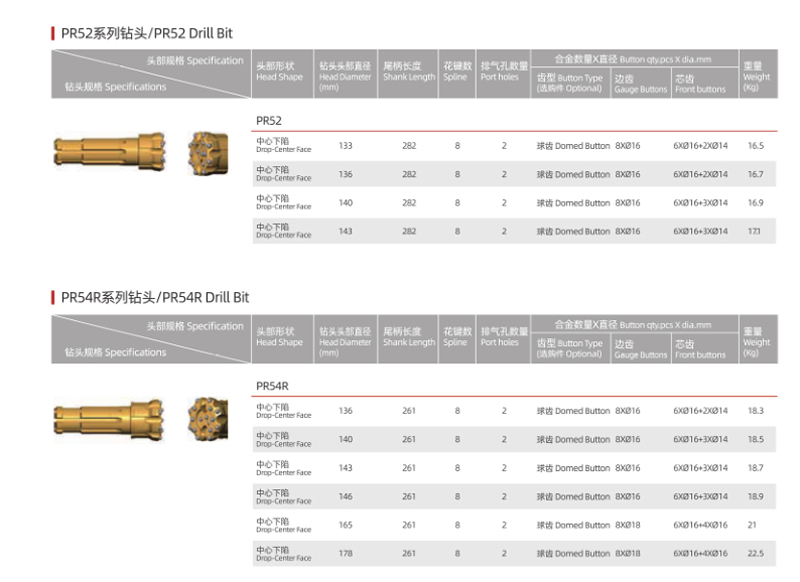 RC drilling tools